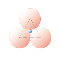 anion-triangular-3-coord