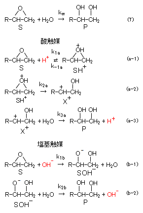 acid-base_catalytic-reaction